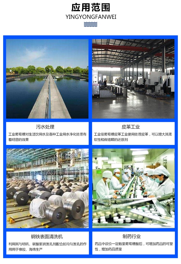 工業(yè)葡萄糖用途.jpg